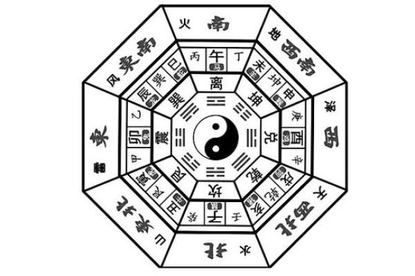 免费测八字：探寻你人生的运势与潜力