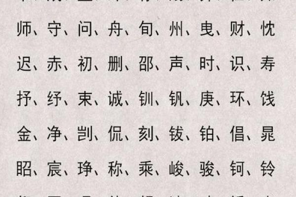 为宝宝起名：根据五行八字挑选名字