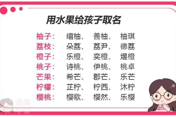 如何通过名字为宝宝打造独特个性