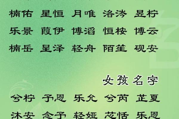 为女娃娃起名的灵感来源，挑选最适合的名字