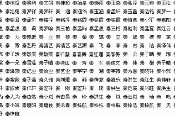 如何为龙凤胎宝宝取一个寓意深远的名字