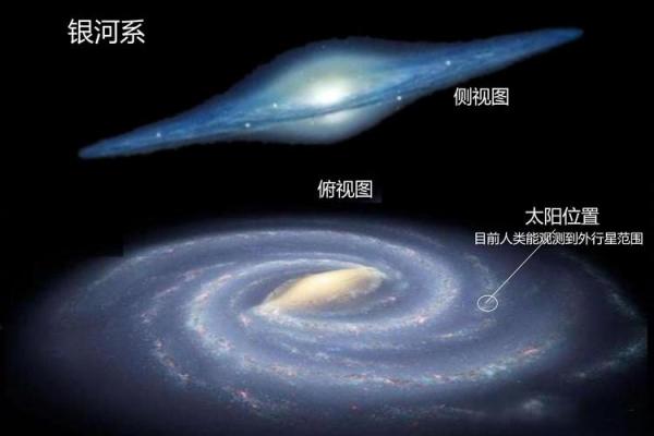 四柱八字解读：揭示命运的深层奥秘与人生轨迹