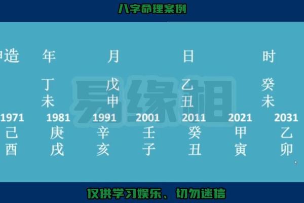算生辰八字揭秘命运走向与人生关键时刻