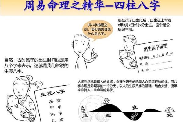 探索生辰八字对命运的深远影响