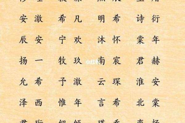 黄姓宝宝起名大全：经典与现代风格的完美融合