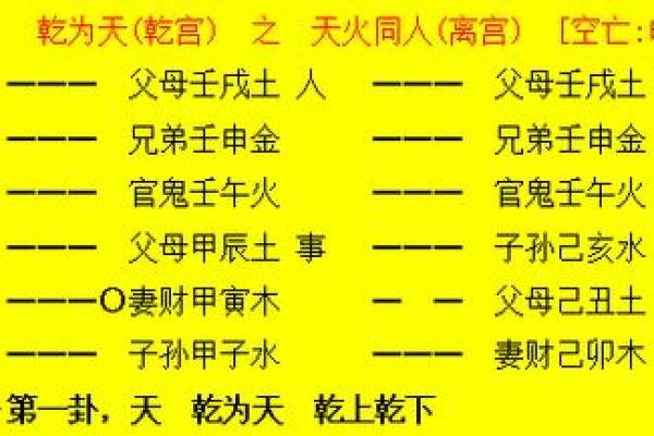 通过生辰八字为宝宝起名的五大步骤