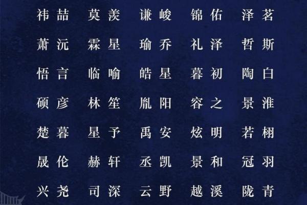 给男宝宝起名字时要注意的五大关键因素