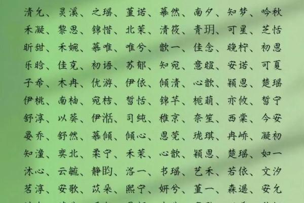 如何为宝宝起个寓意深远的名字 让孩子从小与众不同