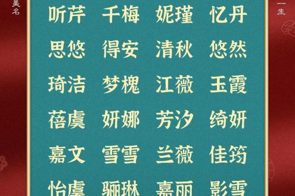 女娃娃名字大全，涵盖经典与现代