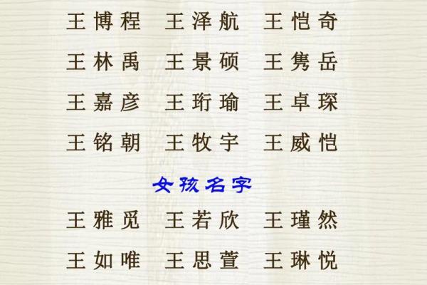宝宝起名软件推荐：智能匹配完美名字