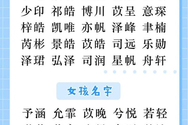 宝宝起名软件推荐：智能匹配完美名字