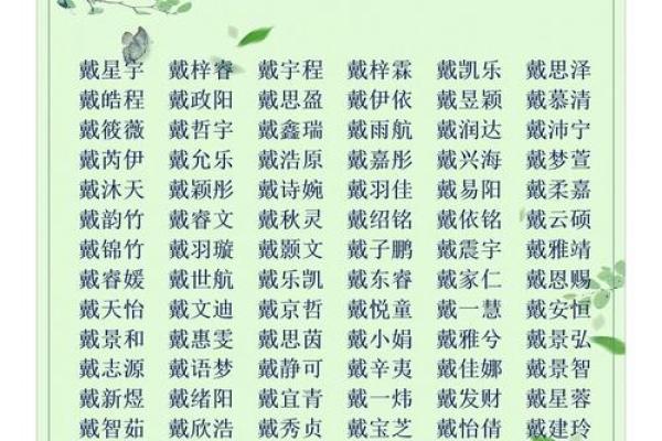 适合现代女宝宝的时尚名字精选