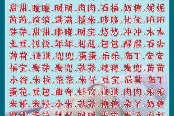 新生男宝宝名字大全 结合传统与现代的名字灵感