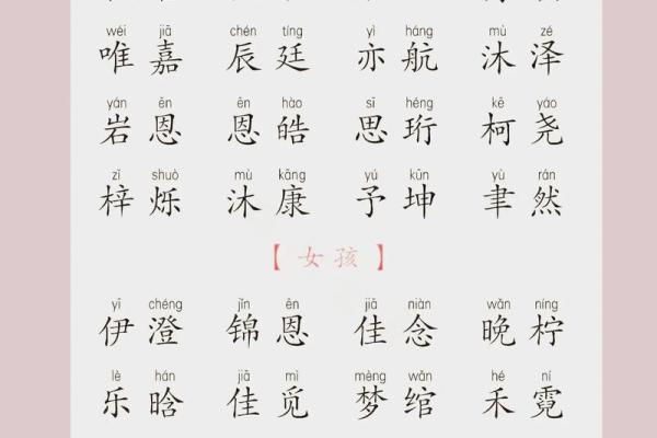 免费宝宝名字大全，轻松找到最合适的名字