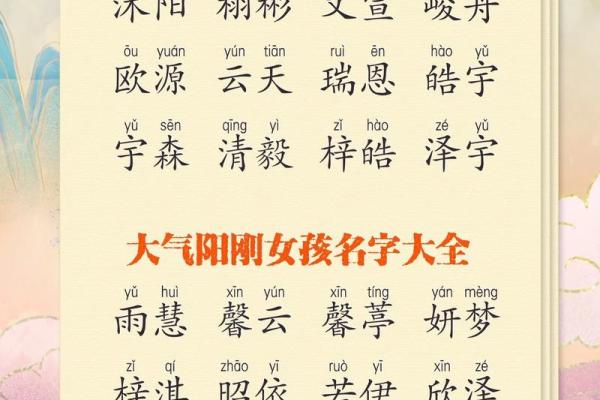 免费宝宝名字大全，轻松找到最合适的名字