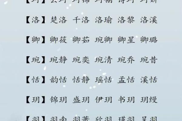 如何为虎宝宝挑选一个既有寓意又特别的名字