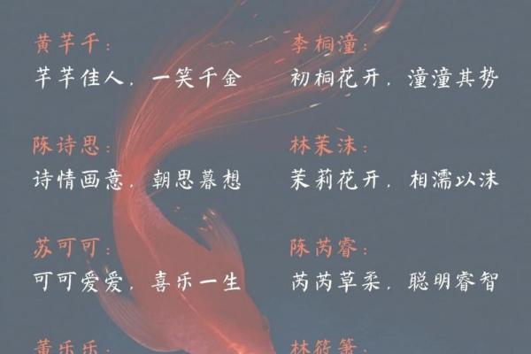 适合女孩子取名字的精选字眼与寓意分析