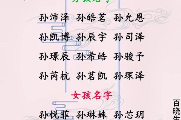 女宝宝名字的文化意义与现代趋势