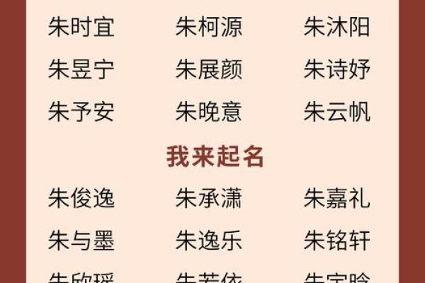王姓女宝宝起名指南：如何选择既好听又有意义的名字