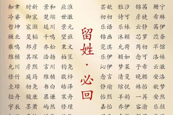 宝宝起名免费工具推荐 快速找到适合宝宝的名字