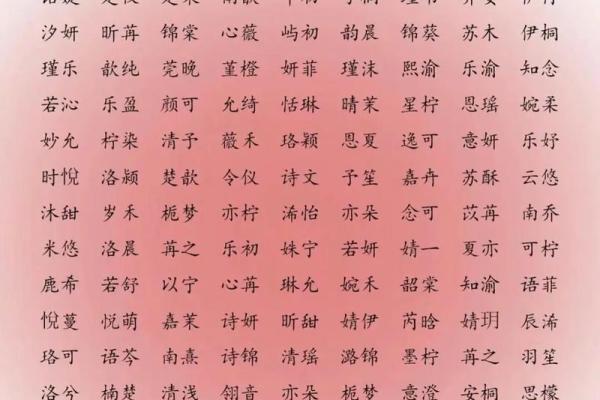 宝宝起名免费工具推荐 快速找到适合宝宝的名字
