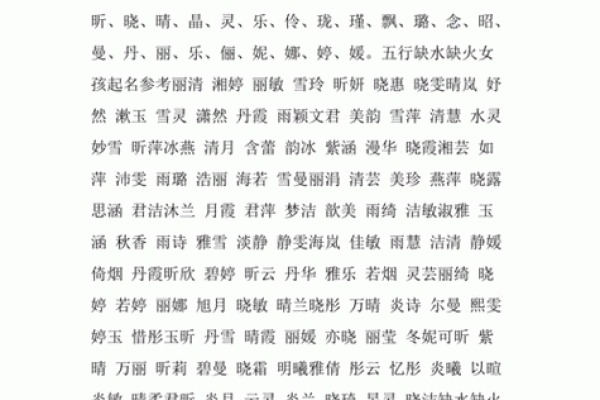 火字旁女孩名字精选：寓意光明与热情的独特选择