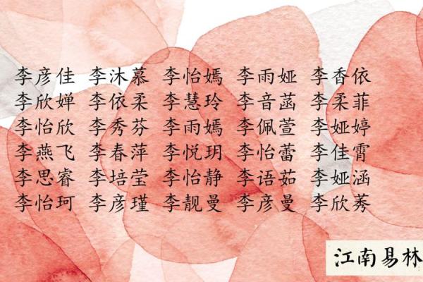 从古至今，李字取名的经典案例与启示