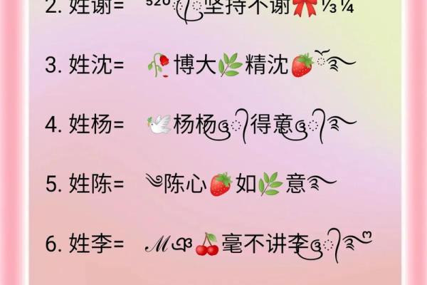 免费宝宝名字生成器，轻松找到最适合的名字