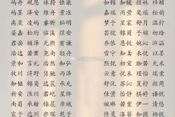 如何选一个既好听又吉利的宝宝名字