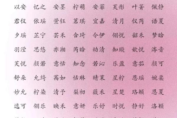 宝宝名字取法：如何选出最适合的新生儿名字