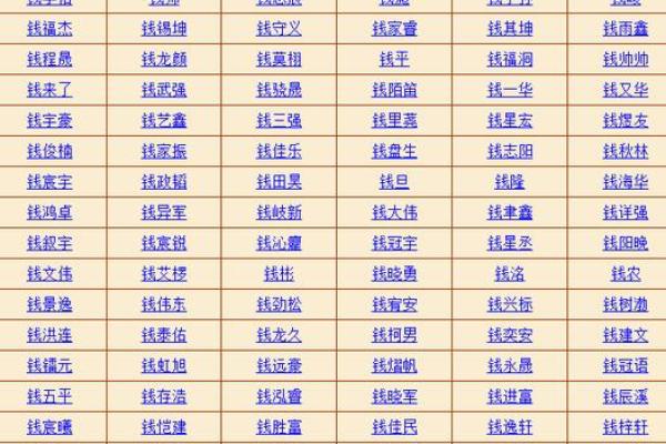 杨字五行属性解析及其命理意义
