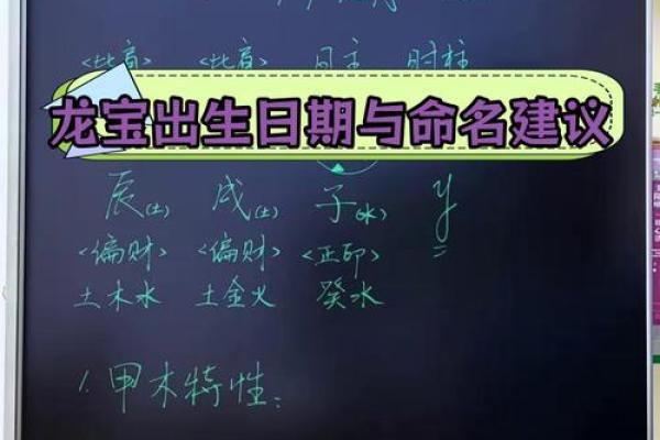 如何根据五行八字为宝宝取名