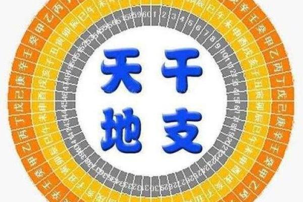 天干地支的历史背景及其现代意义