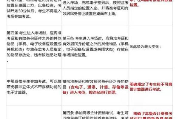 天干地支算法揭秘：如何计算你的八字命盘