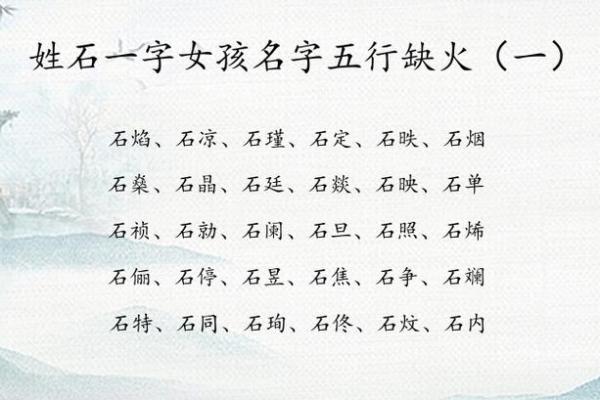 如何根据五行八字为宝宝起个吉利名字