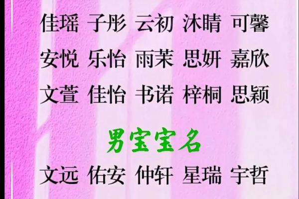 免费为宝宝起名字的方法与技巧
