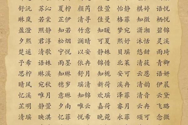 寓意美好的女孩名字大全 让宝宝更有气质