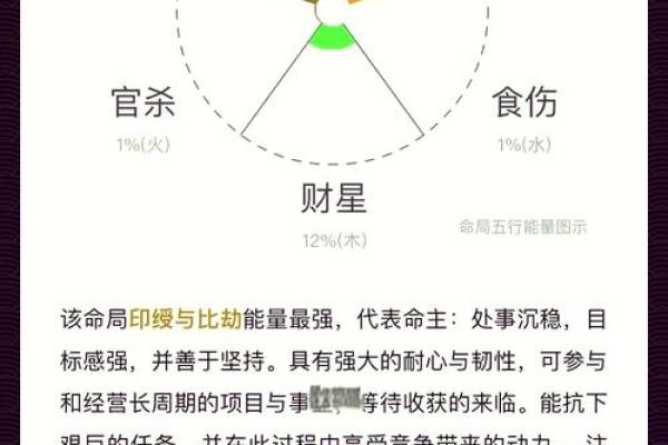 如何正确计算八字并解读命运奥秘