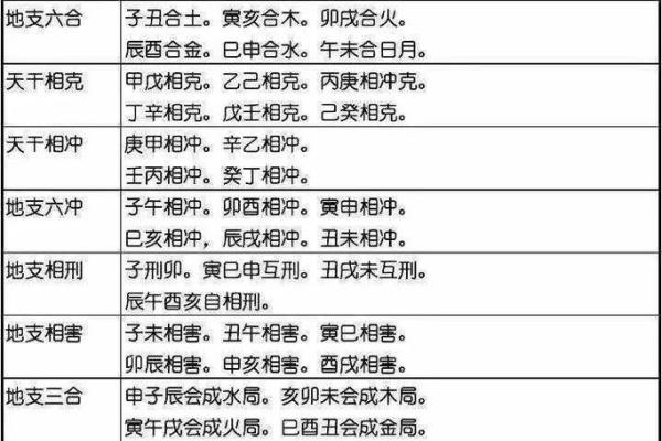 音字五行属性解析与命理影响