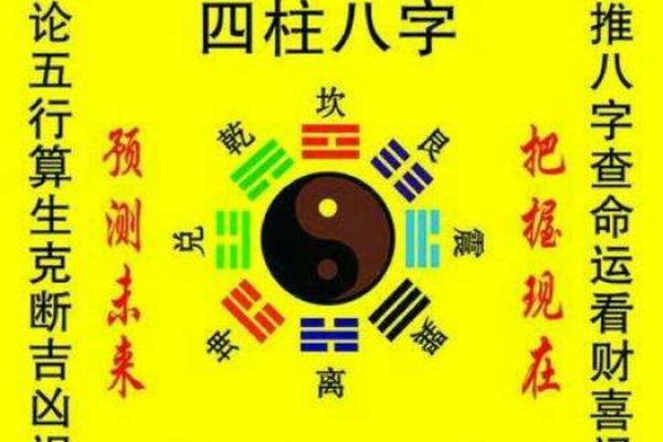 通过生辰八字与风水改善事业运势