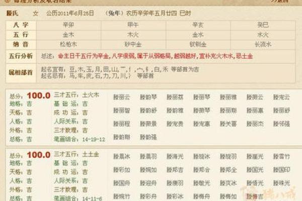 熠字的五行属性分析及其寓意解读