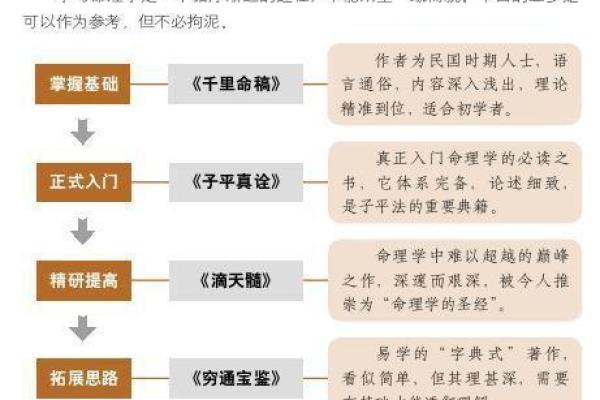 佑字五行属性解析与命理影响探讨