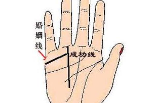 姻缘算命口诀揭秘：如何通过口诀预测你的爱情运势