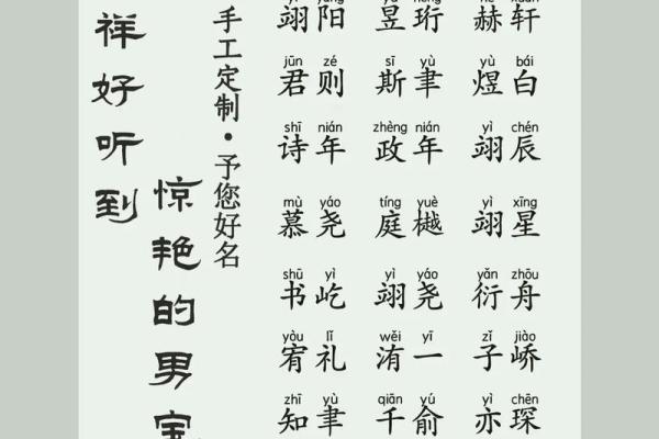 男宝宝起名不花钱，这些免费名字让你心动