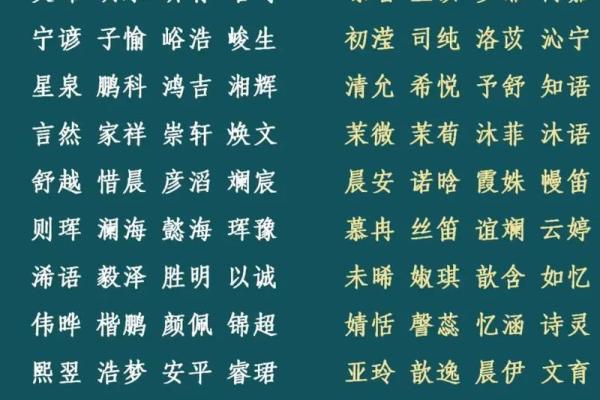 免费为宝宝起名的方法与技巧
