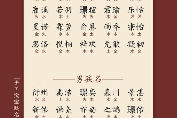 免费起名助手，轻松为宝宝选个好名字