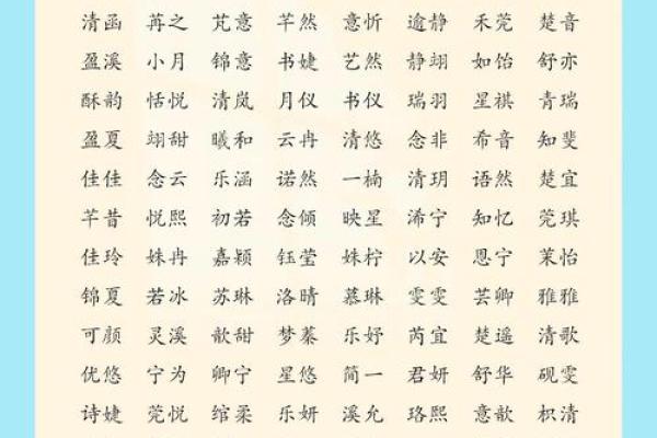 宝宝命名大全 免费分享创意名字与寓意解析