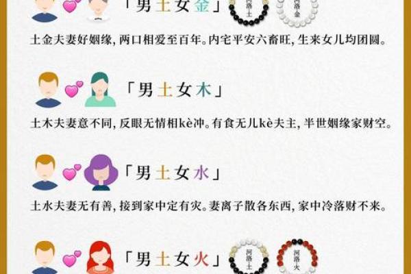 一的五行属性解析与深度剖析