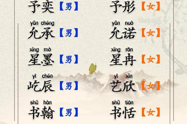 为李姓宝宝起个响亮的名字，如何避免常见错误