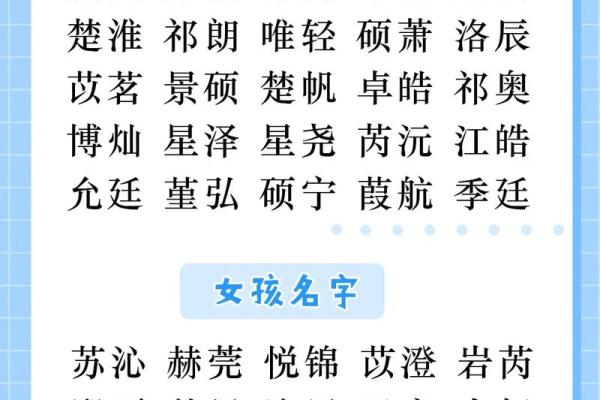宝宝起名费大全 给你最有意义的名字灵感